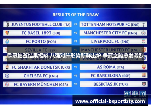 欧冠抽签结果揭晓 八强对阵形势新鲜出炉 争冠之路愈发激烈