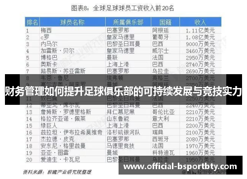 财务管理如何提升足球俱乐部的可持续发展与竞技实力