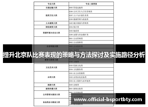 提升北京队比赛表现的策略与方法探讨及实施路径分析