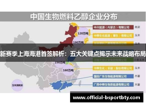 新赛季上海海港首签解析：五大关键点揭示未来战略布局