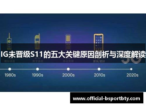 IG未晋级S11的五大关键原因剖析与深度解读