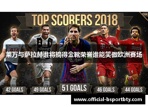 莱万与萨拉赫谁将摘得金靴荣誉谁能笑傲欧洲赛场
